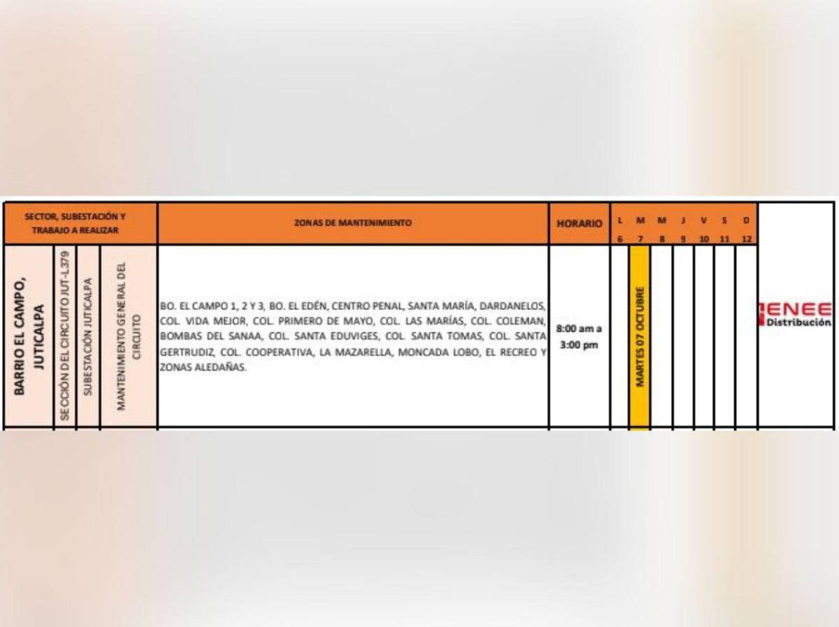 ¿Qué zonas no tendrán luz este martes 7 de octubre en Honduras?