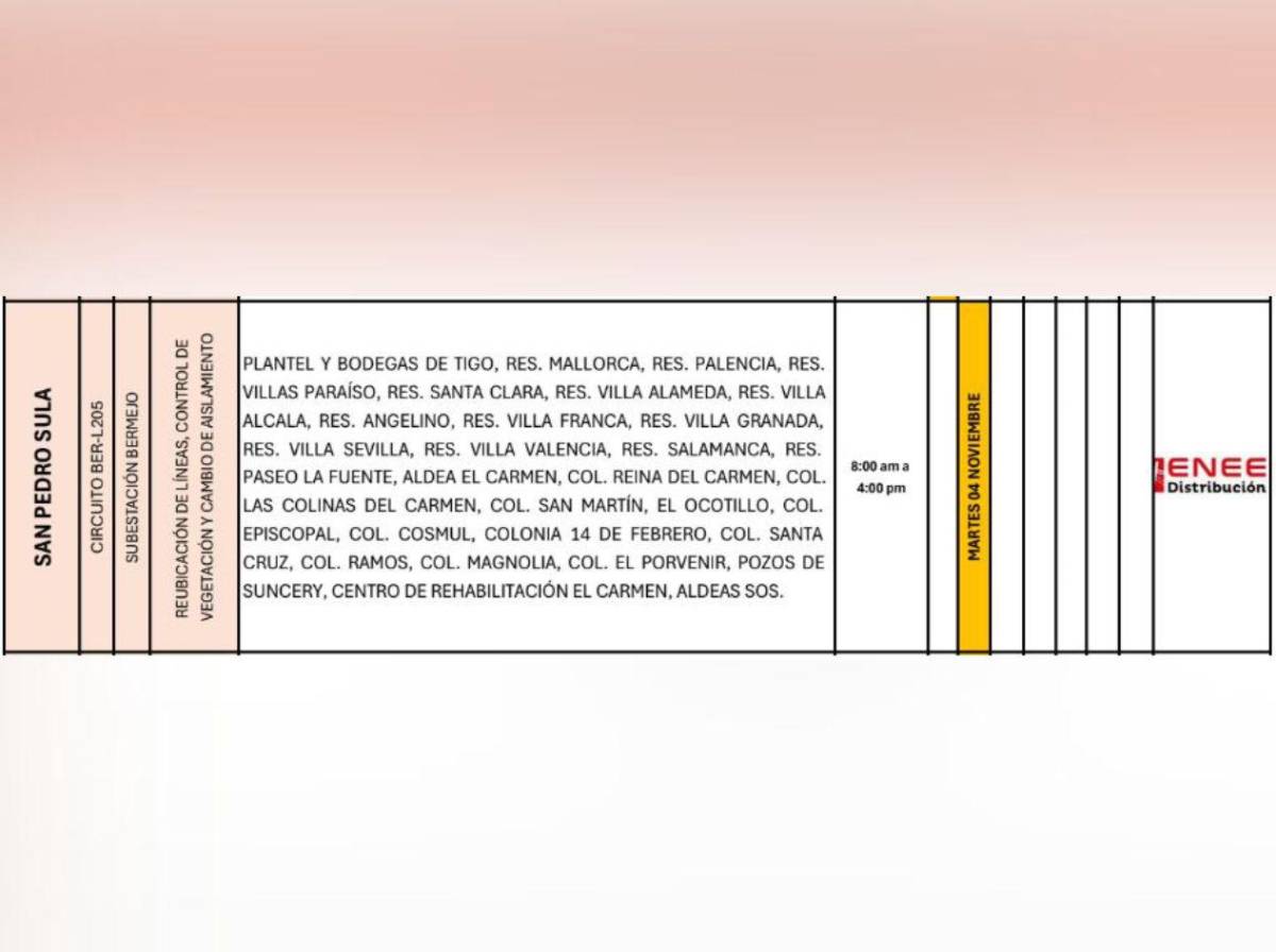 Zonas de Honduras sin energía eléctrica este martes 4 de noviembre
