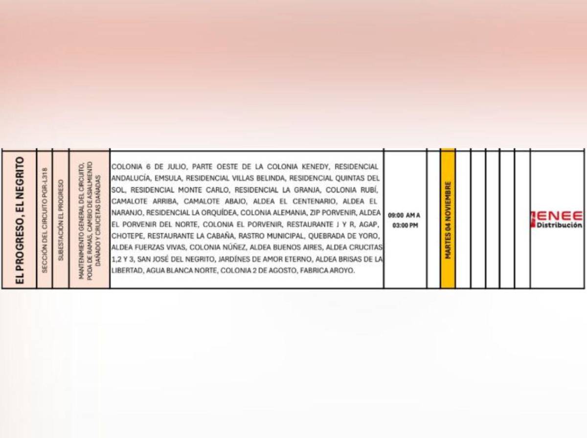 Zonas de Honduras sin energía eléctrica este martes 4 de noviembre