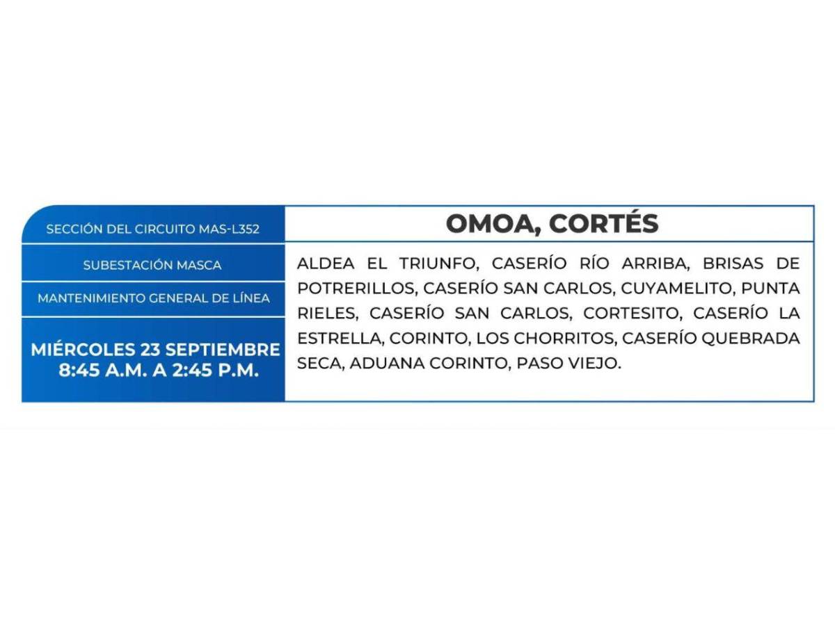 Masivos cortes de luz en Honduras este miércoles 23 de septiembre