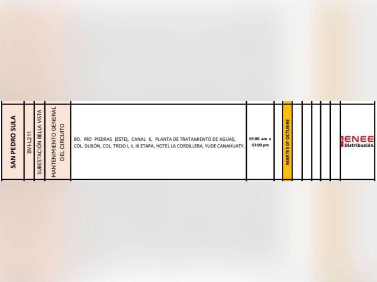 ¿Qué zonas no tendrán luz este martes 7 de octubre en Honduras?
