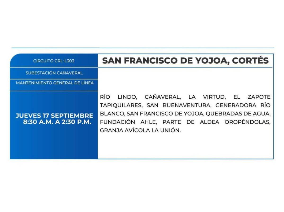 Zonas que no tendrán energía eléctrica este jueves 17 de septiembre en Honduras