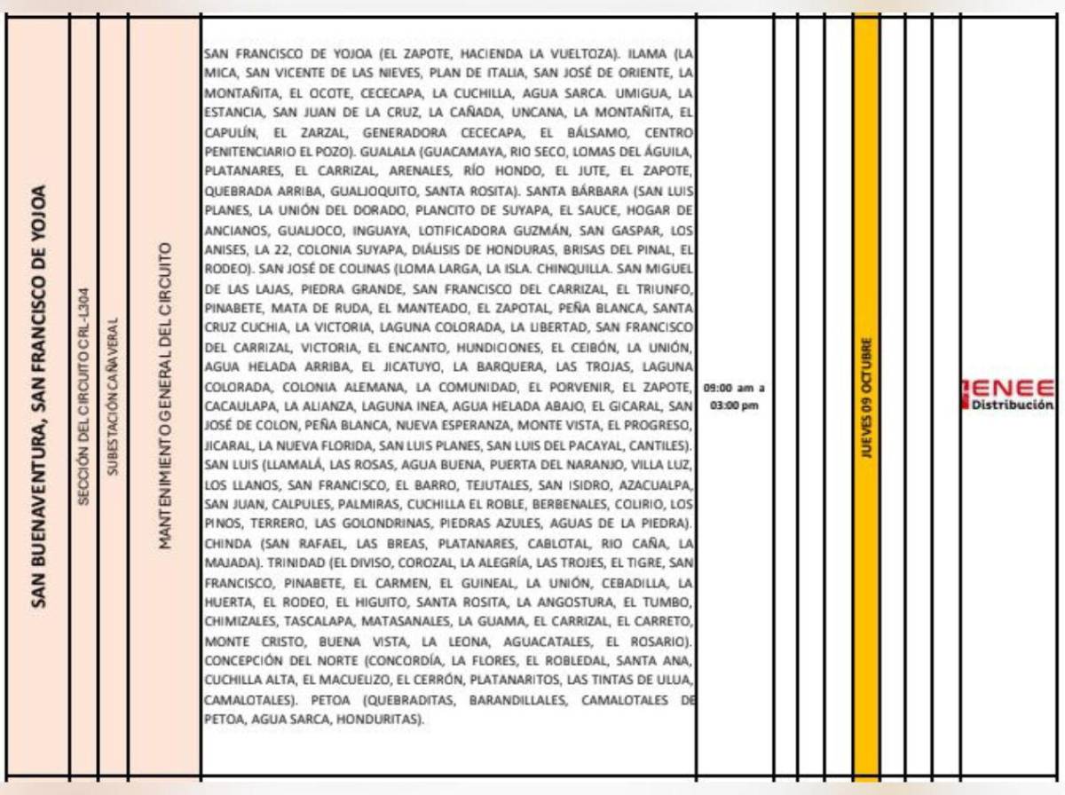Jueves 9 de octubre sin energía eléctrica en estas zonas de Honduras