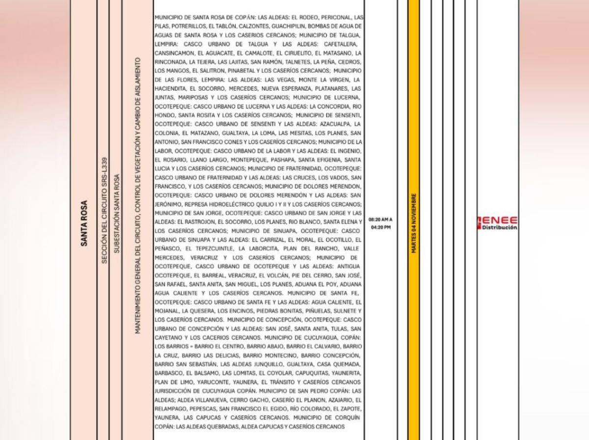 Zonas de Honduras sin energía eléctrica este martes 4 de noviembre