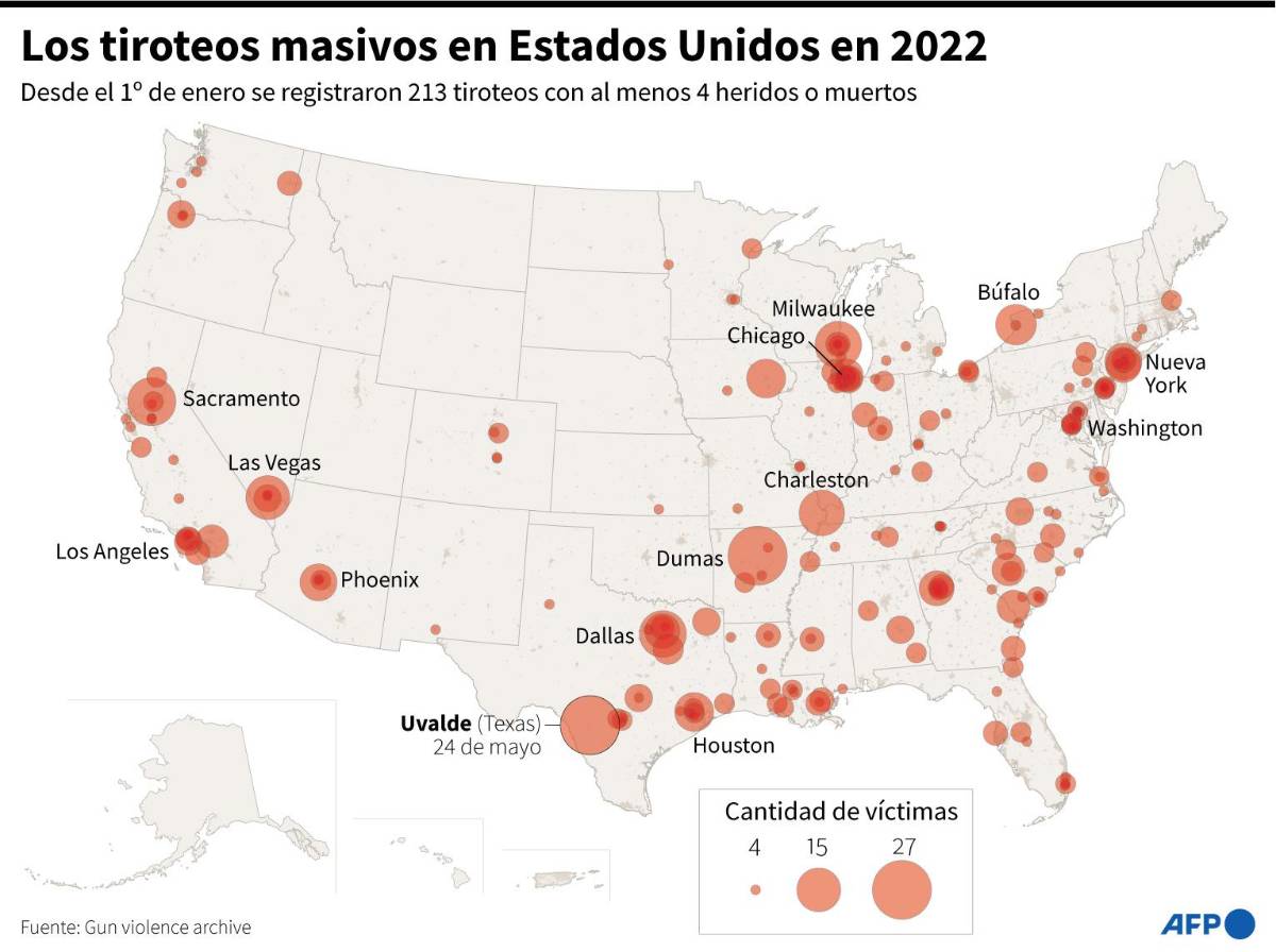 Legislador de Florida advierte a Biden que si confisca armas, “aprenderá”