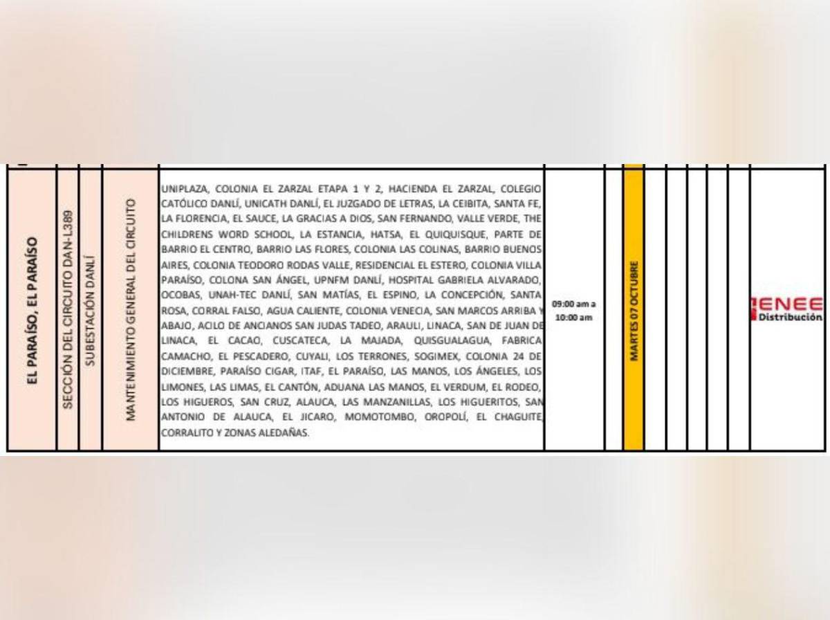 ¿Qué zonas no tendrán luz este martes 7 de octubre en Honduras?