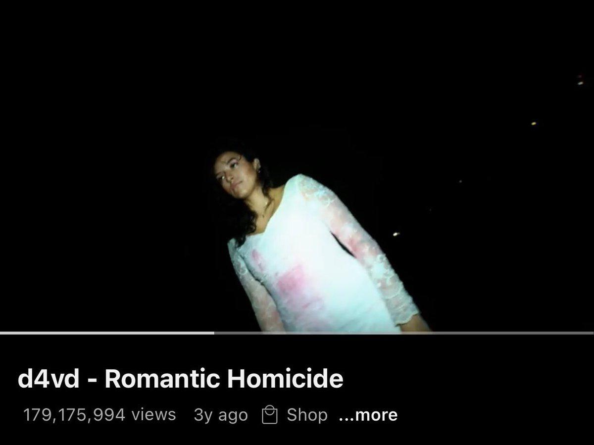 D4vd y Celeste Rivas: El caso que conmociona a Hollywood