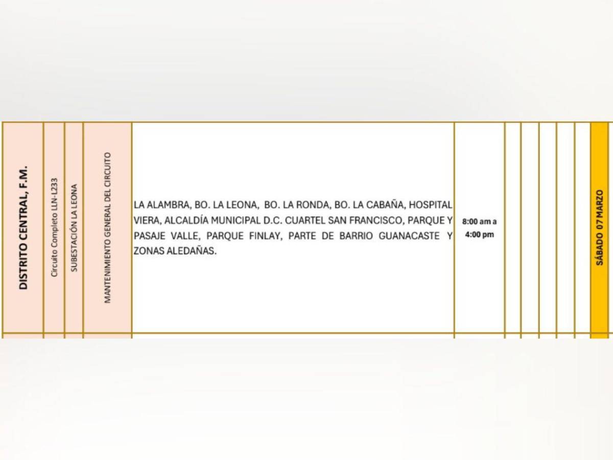 ¡Atención! Ocho horas sin luz en estos sectores de Honduras este sábado 7 de marzo