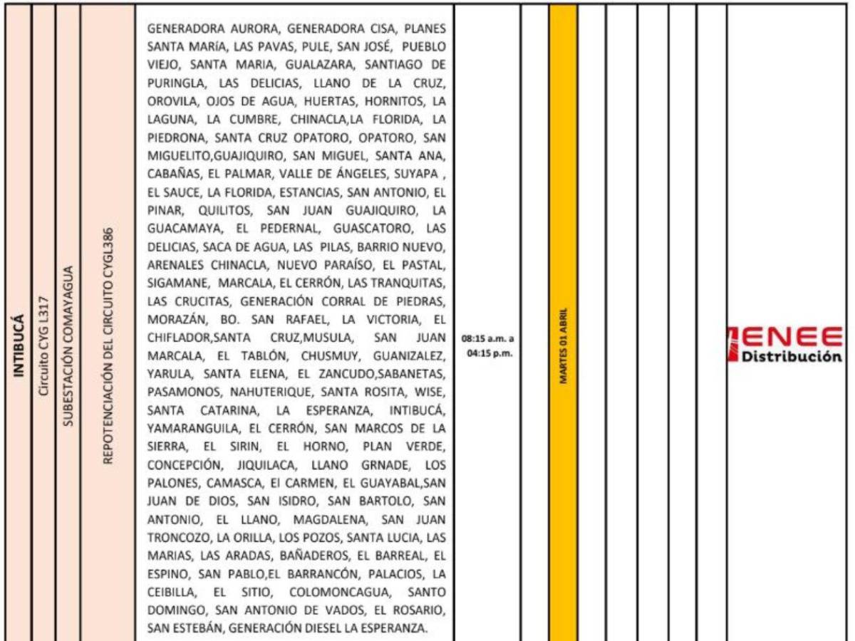Estos sectores no tendrán luz este martes 1 de abril en Honduras