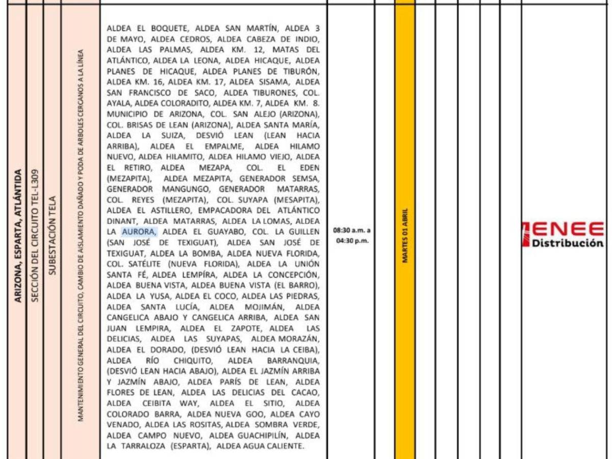 Estos sectores no tendrán luz este martes 1 de abril en Honduras