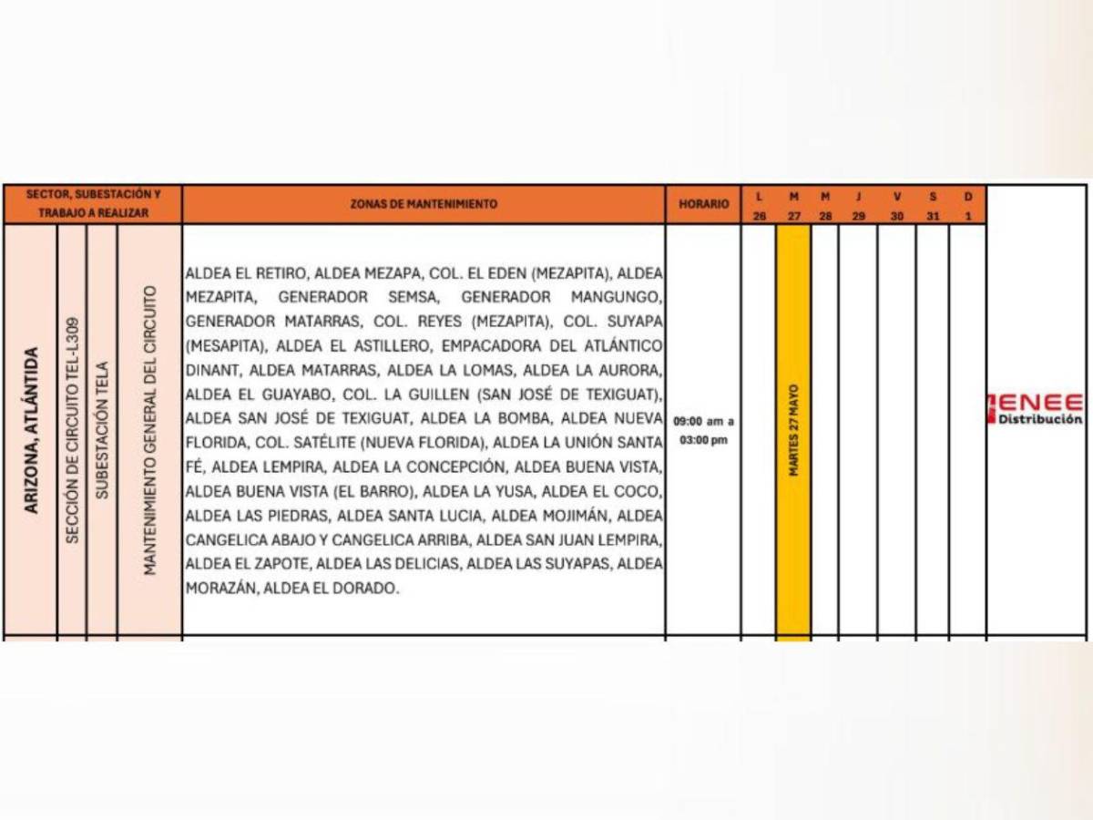 Sectores sin energía eléctrica este martes 27 de mayo en Honduras