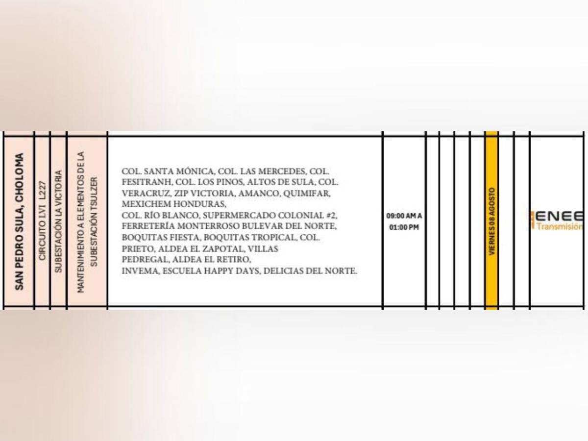 Sectores que no tendrán luz este viernes 8 de agosto en Honduras