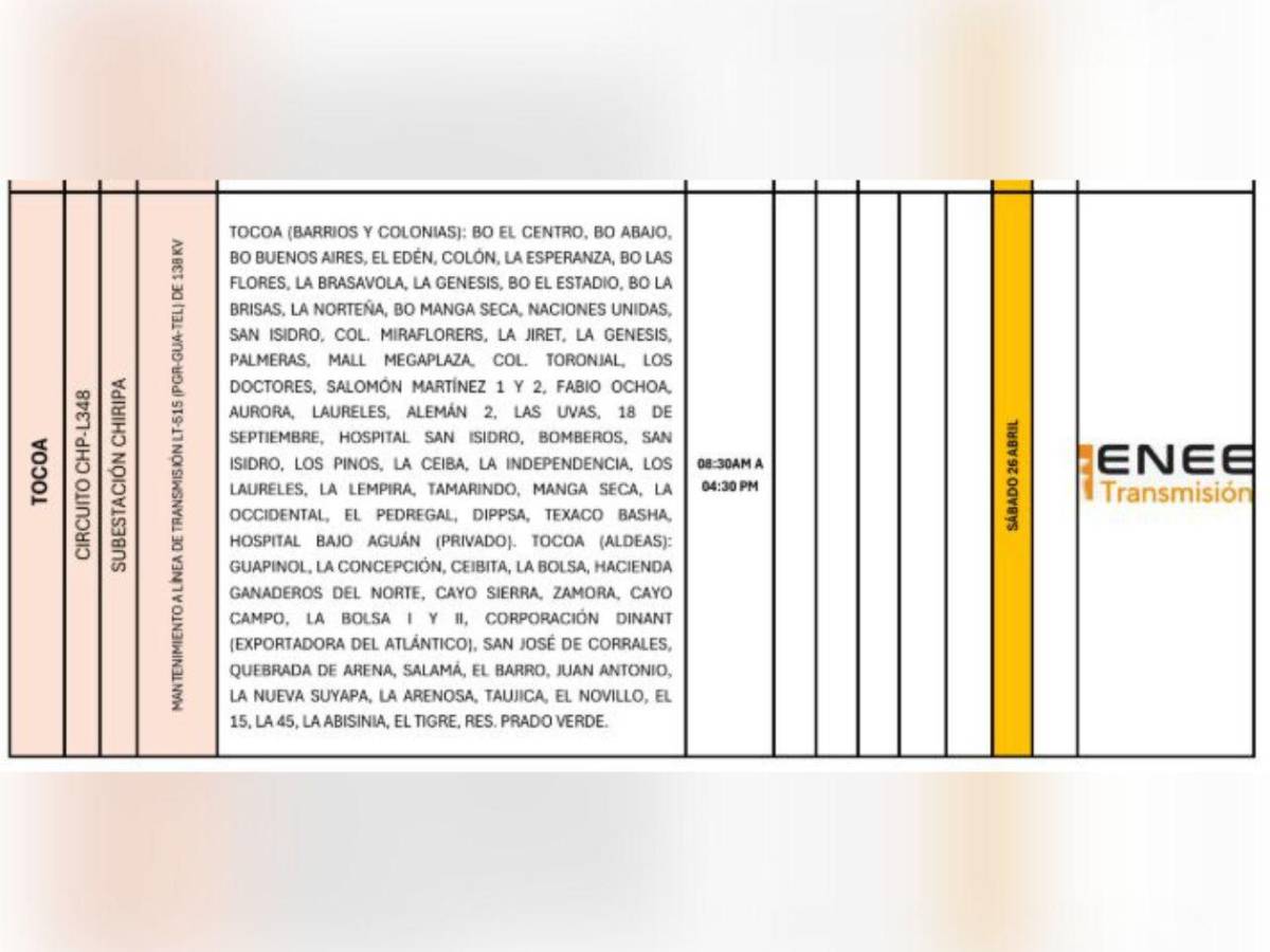 Enee anuncia masivos cortes de luz en Honduras este sábado 26 de abril