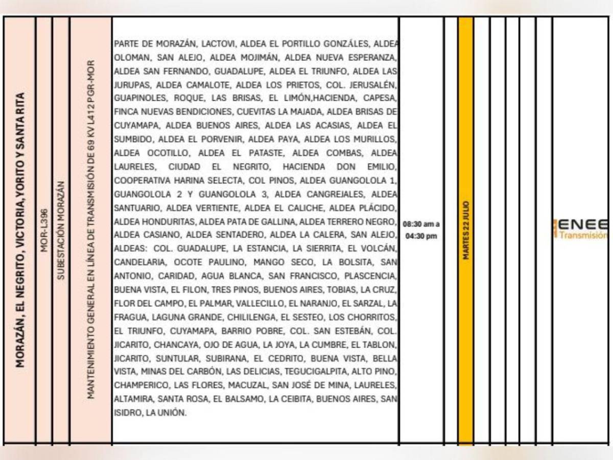 Sin luz por más de seis horas este martes 22 de julio en Honduras