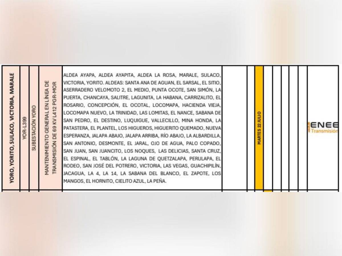 Sin luz por más de seis horas este martes 22 de julio en Honduras