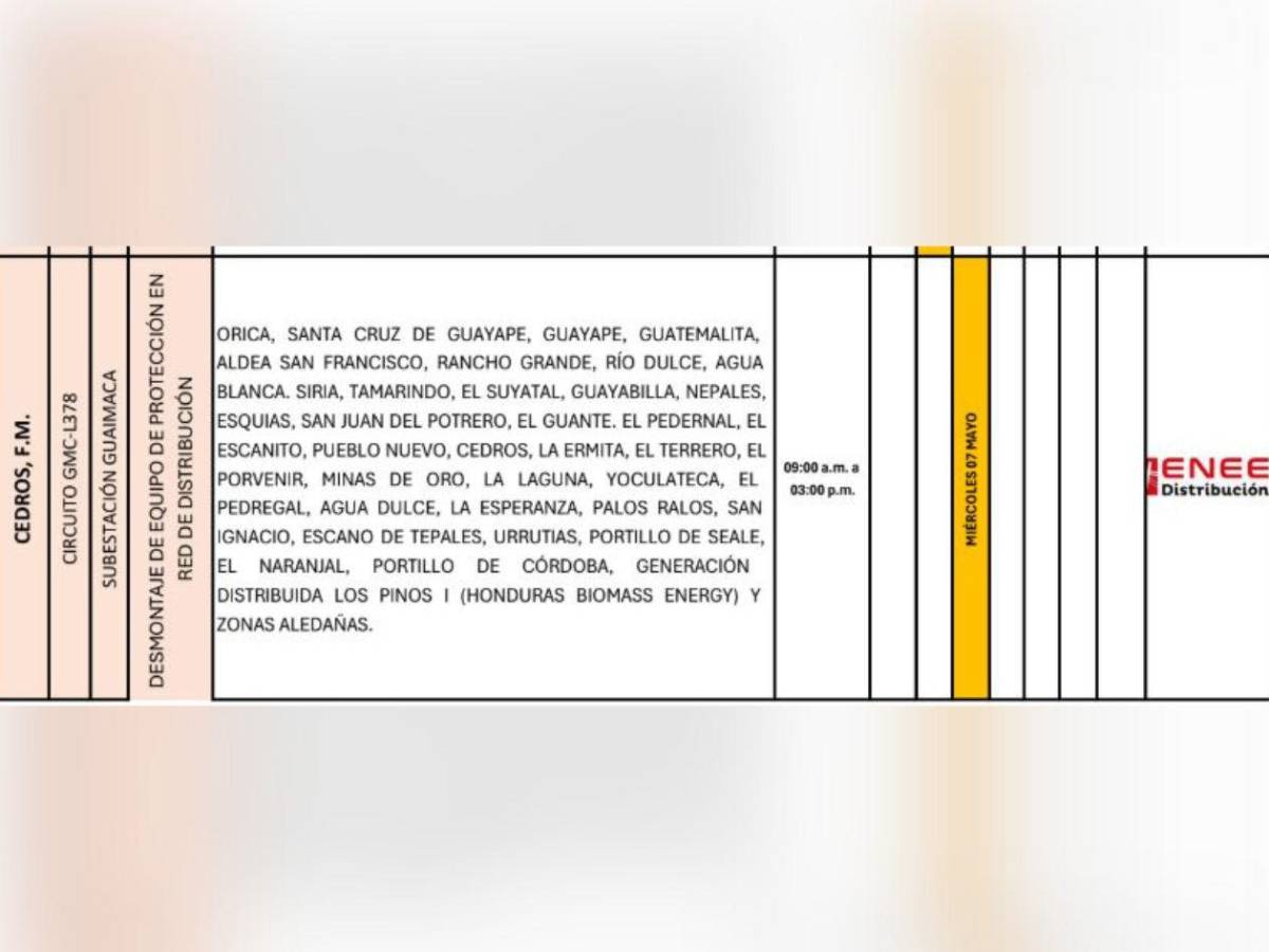 Cortes de energía en Honduras: sectores sin luz este miércoles 7 de mayo