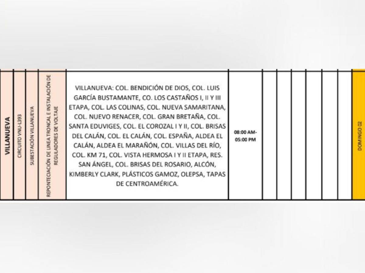 Sin luz eléctrica este domingo 2 de marzo en el norte de Honduras