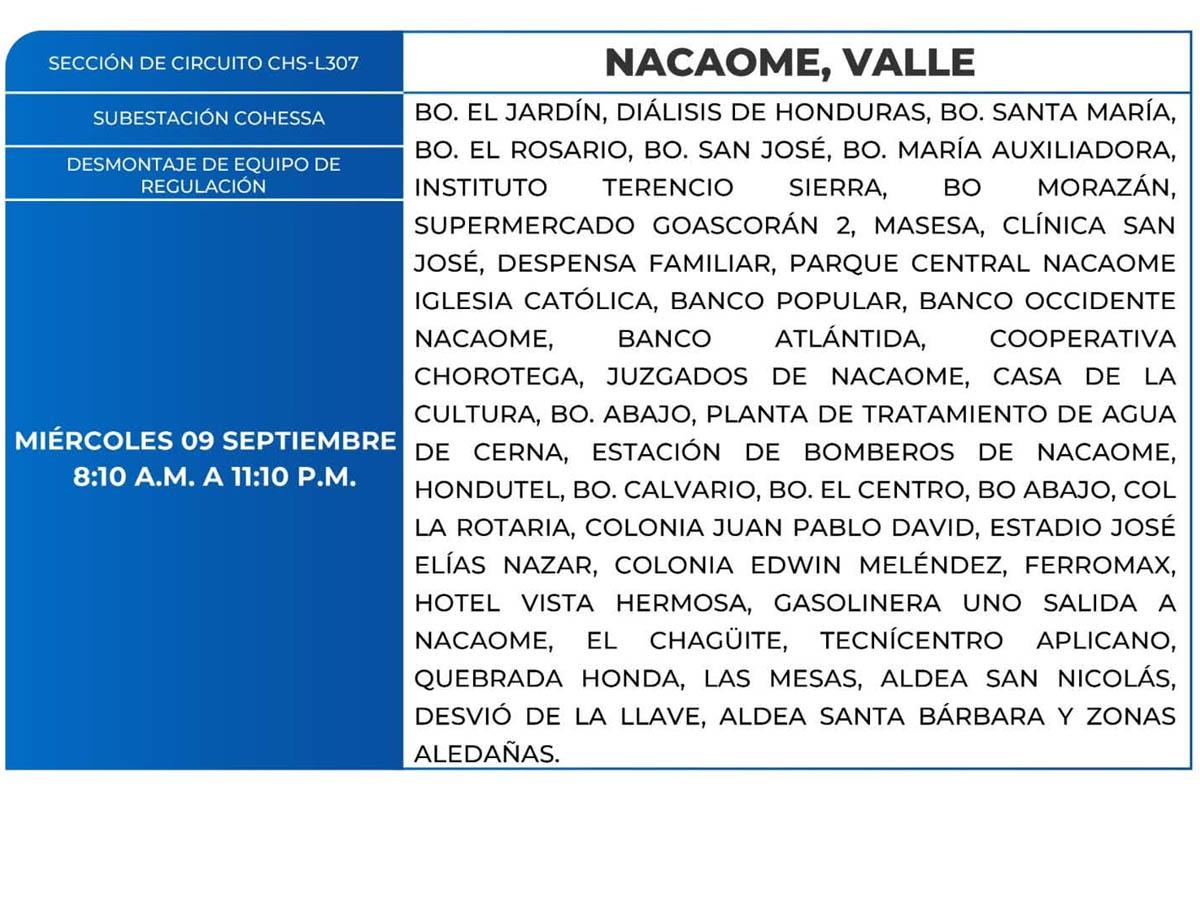 Cortes de energía de este miércoles 9 de septiembre en varias zonas de Honduras