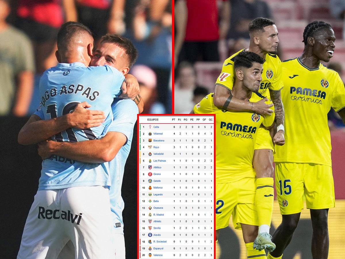 Tabla posiciones Liga Española: sorprendente líder y dura derrota del Sevilla