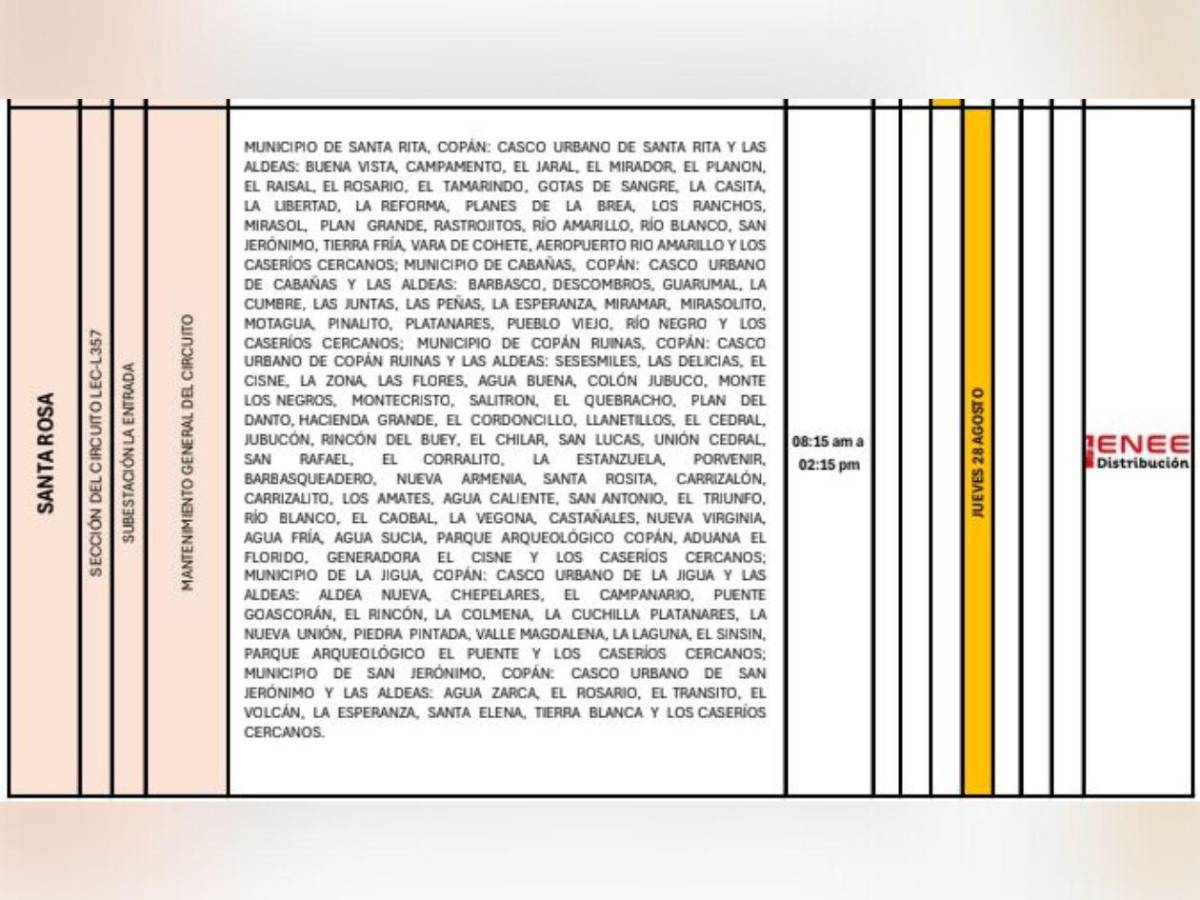 Más de 10 municipios de Honduras sin luz este jueves 28 de agosto