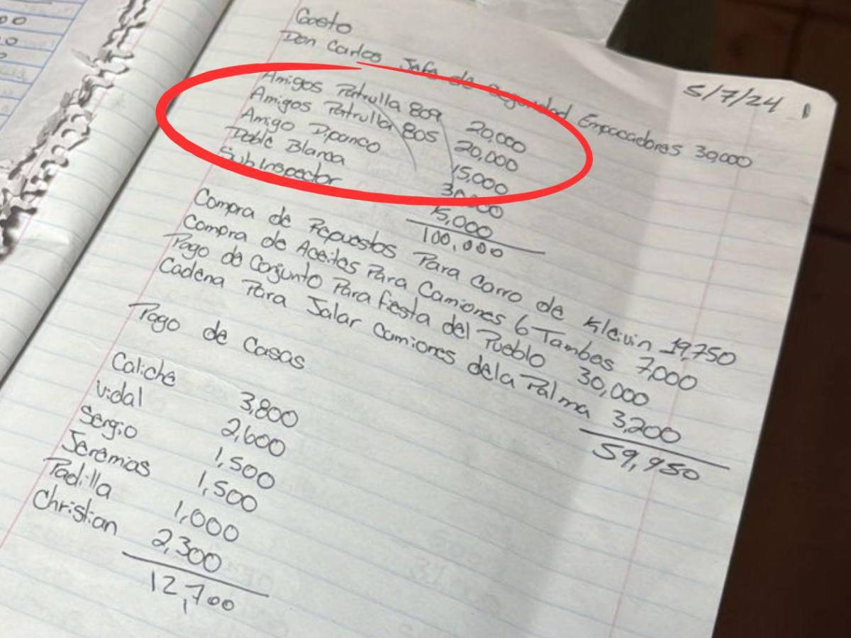 “Amigos patrulla 809 y 805”: incautan libretas a banda criminal en La Lima