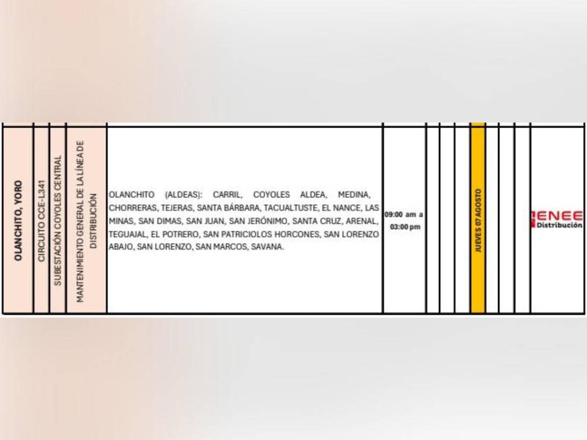 Enee anuncia más de seis horas sin luz este jueves 7 de agosto en Honduras