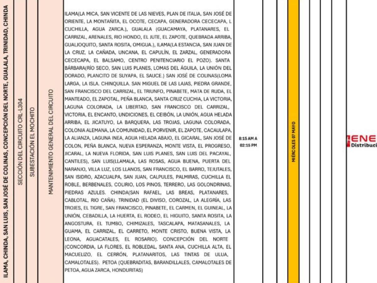 Cortes de energía en Honduras: sectores sin luz este miércoles 7 de mayo
