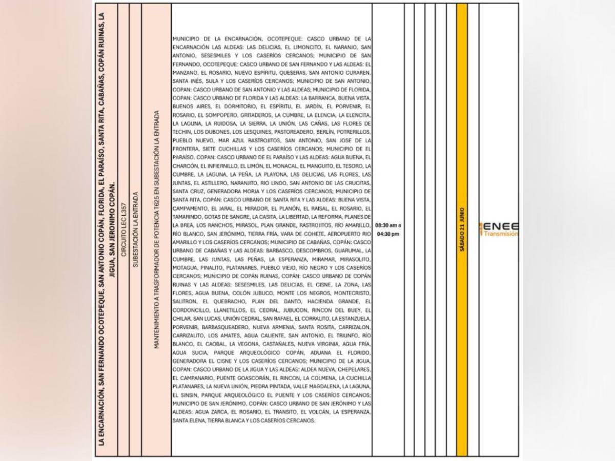 Más de 30 municipios de Honduras sin luz este sábado 21 de junio