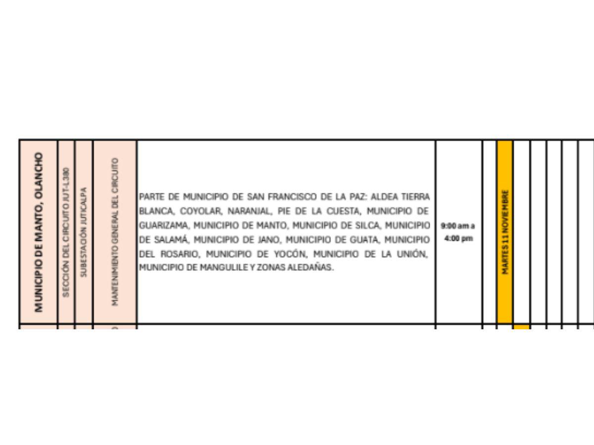 Masivos cortes de energía este martes 11 de noviembre en SPS y varios departamentos de Honduras