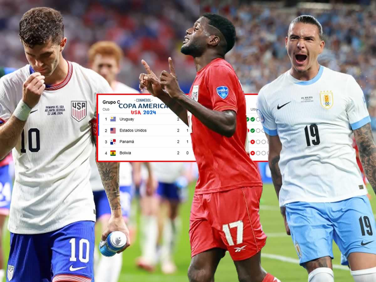 Tabla de posiciones Copa América: Panamá revive, USA se complica y otra eliminada