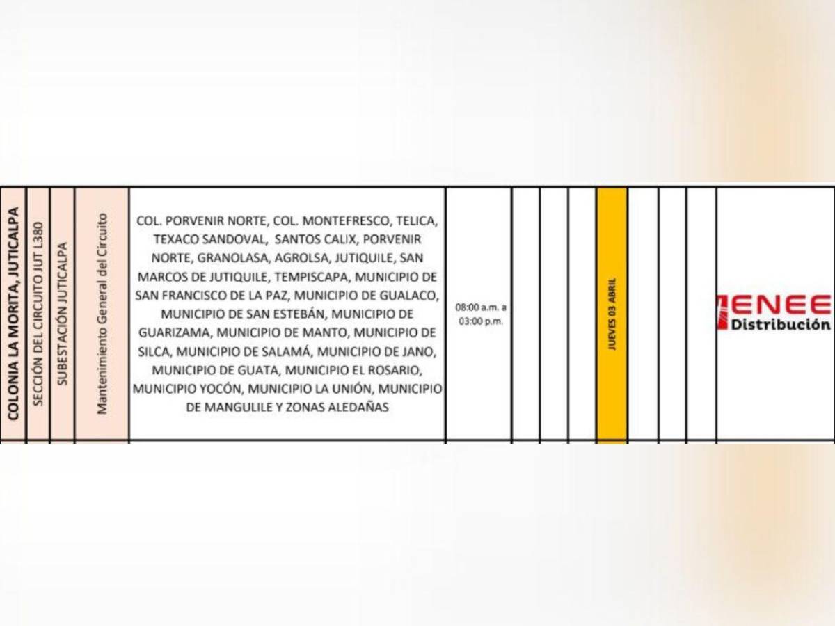 Apagones: ocho horas sin luz este jueves 3 de abril en Honduras