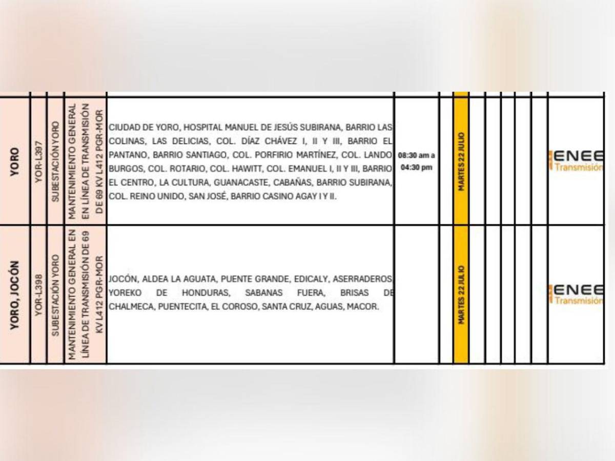 Sin luz por más de seis horas este martes 22 de julio en Honduras