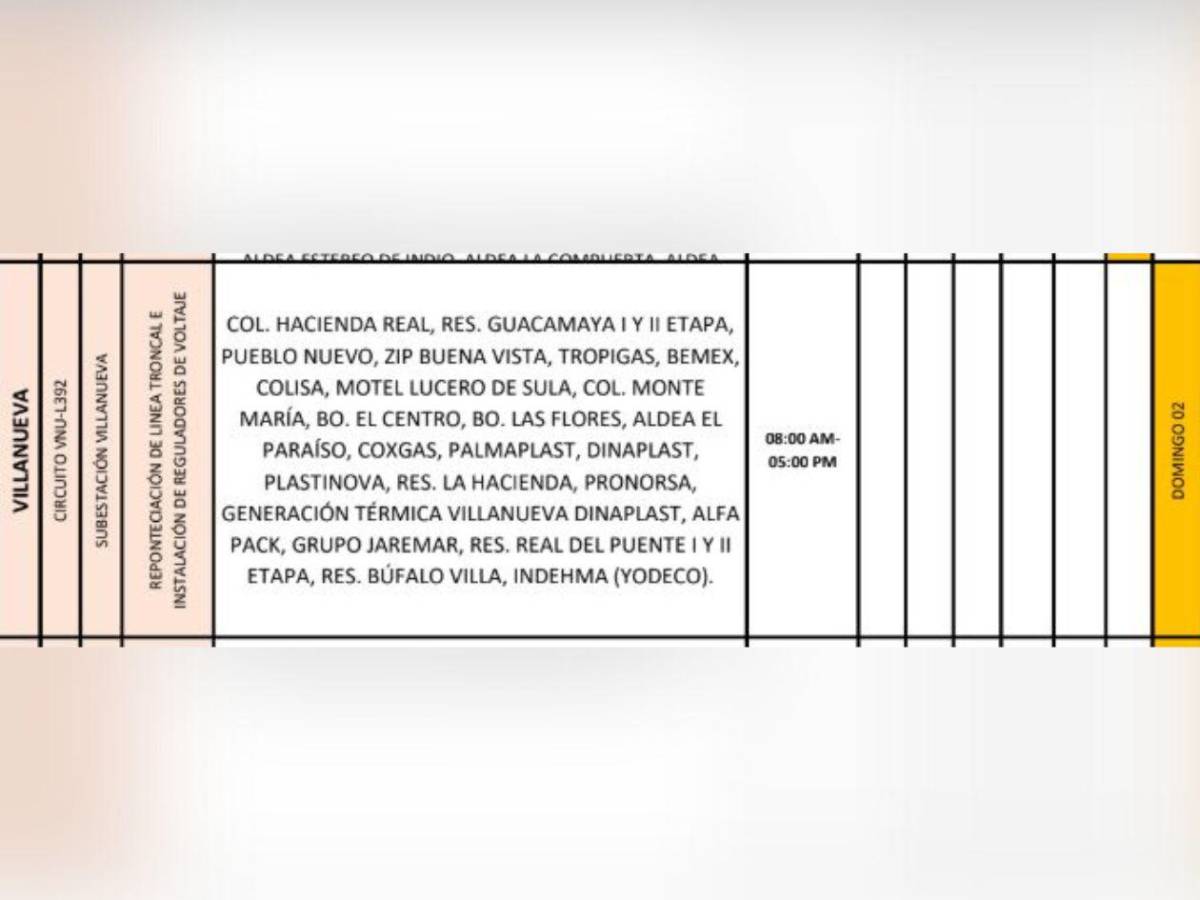 Sin luz eléctrica este domingo 2 de marzo en el norte de Honduras