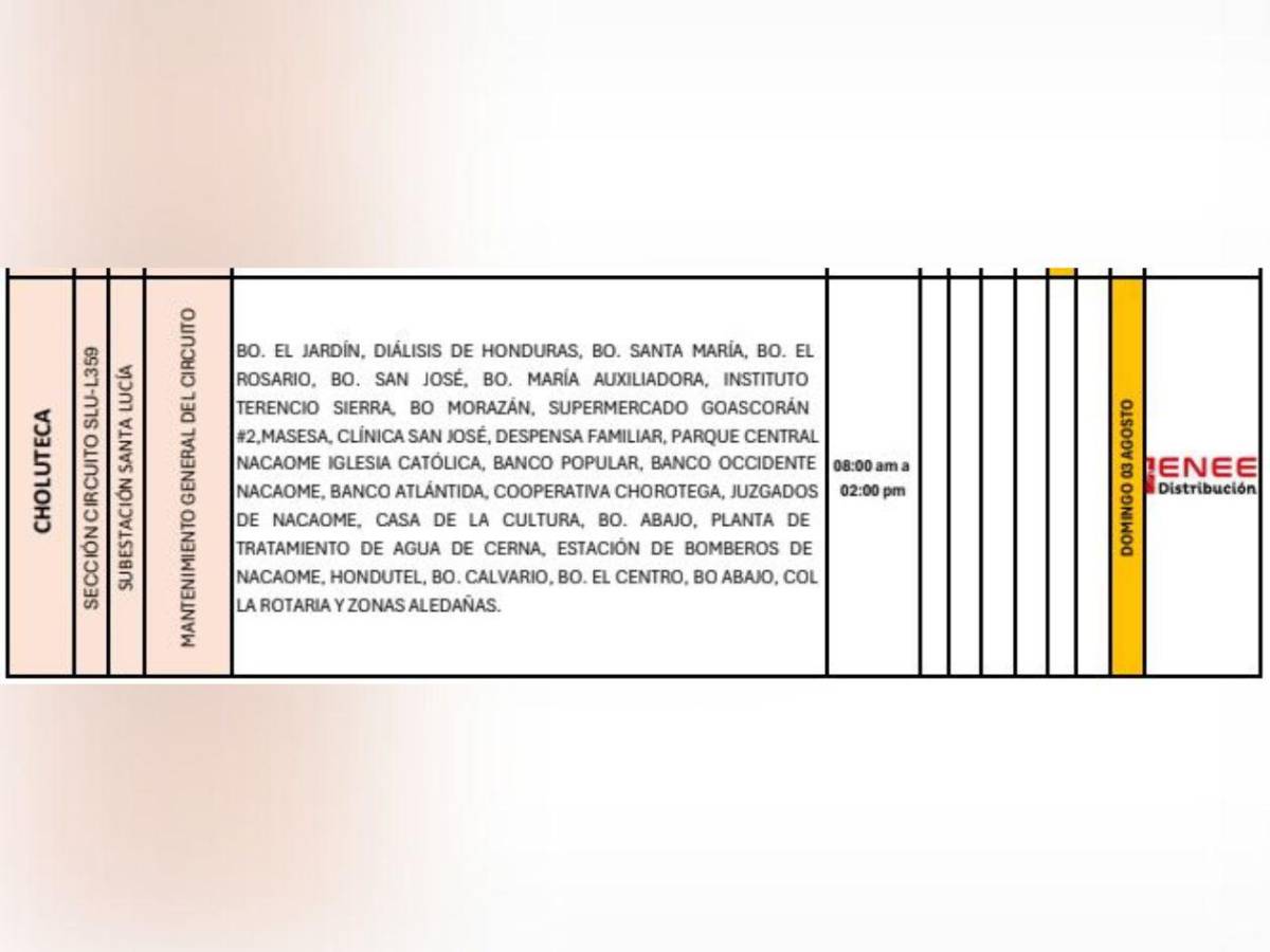 Sin luz este domingo 3 de agosto en cinco municipios de Honduras