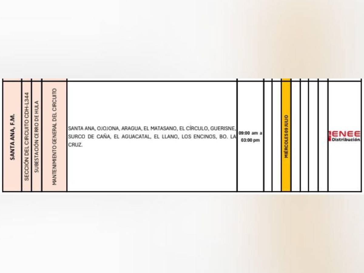 Cinco municipios de Honduras sin luz este miércoles 9 de julio