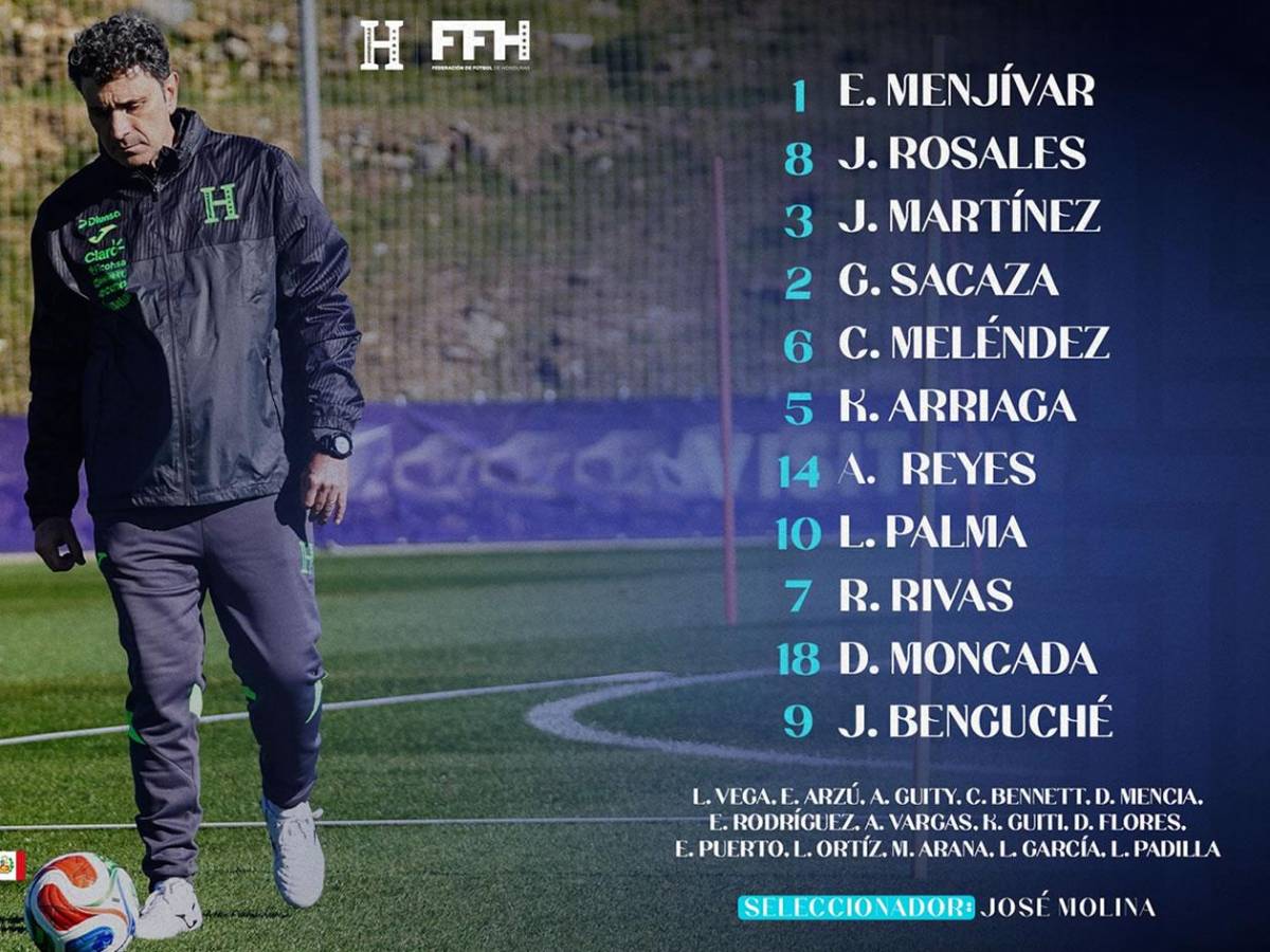 Las sorpresas en el primer 11 de Francisco Molina: alineación de Honduras vs Perú