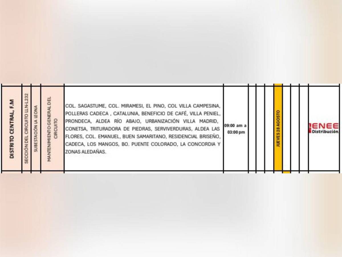 Más de 10 municipios de Honduras sin luz este jueves 28 de agosto