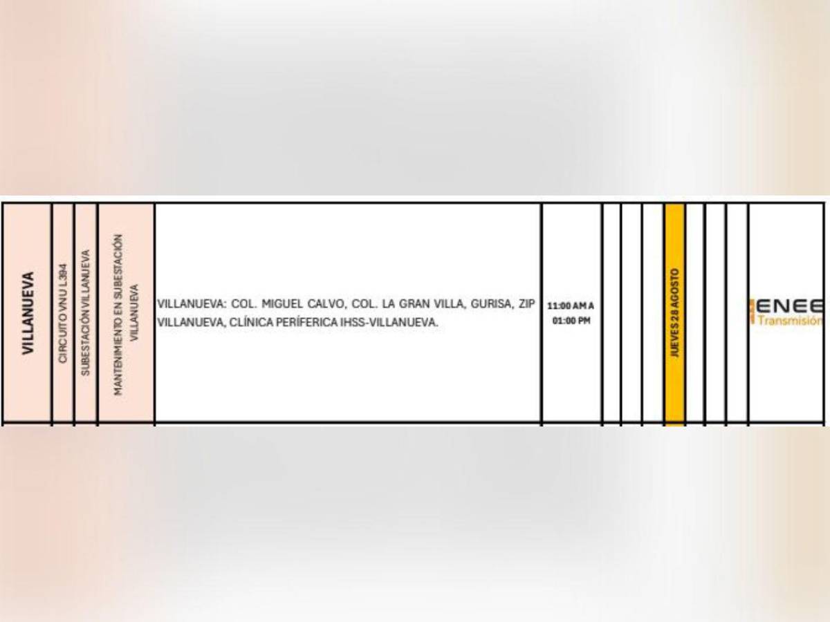Más de 10 municipios de Honduras sin luz este jueves 28 de agosto