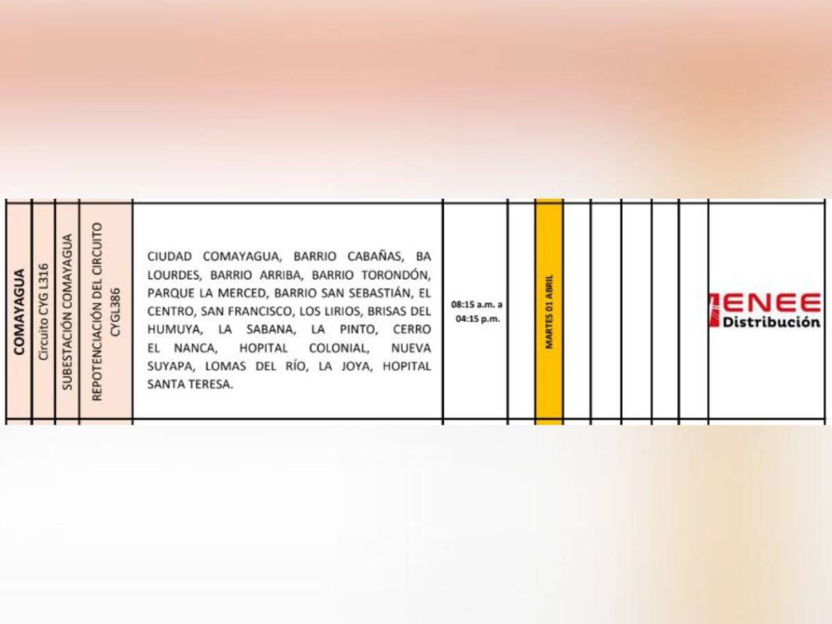 Estos sectores no tendrán luz este martes 1 de abril en Honduras