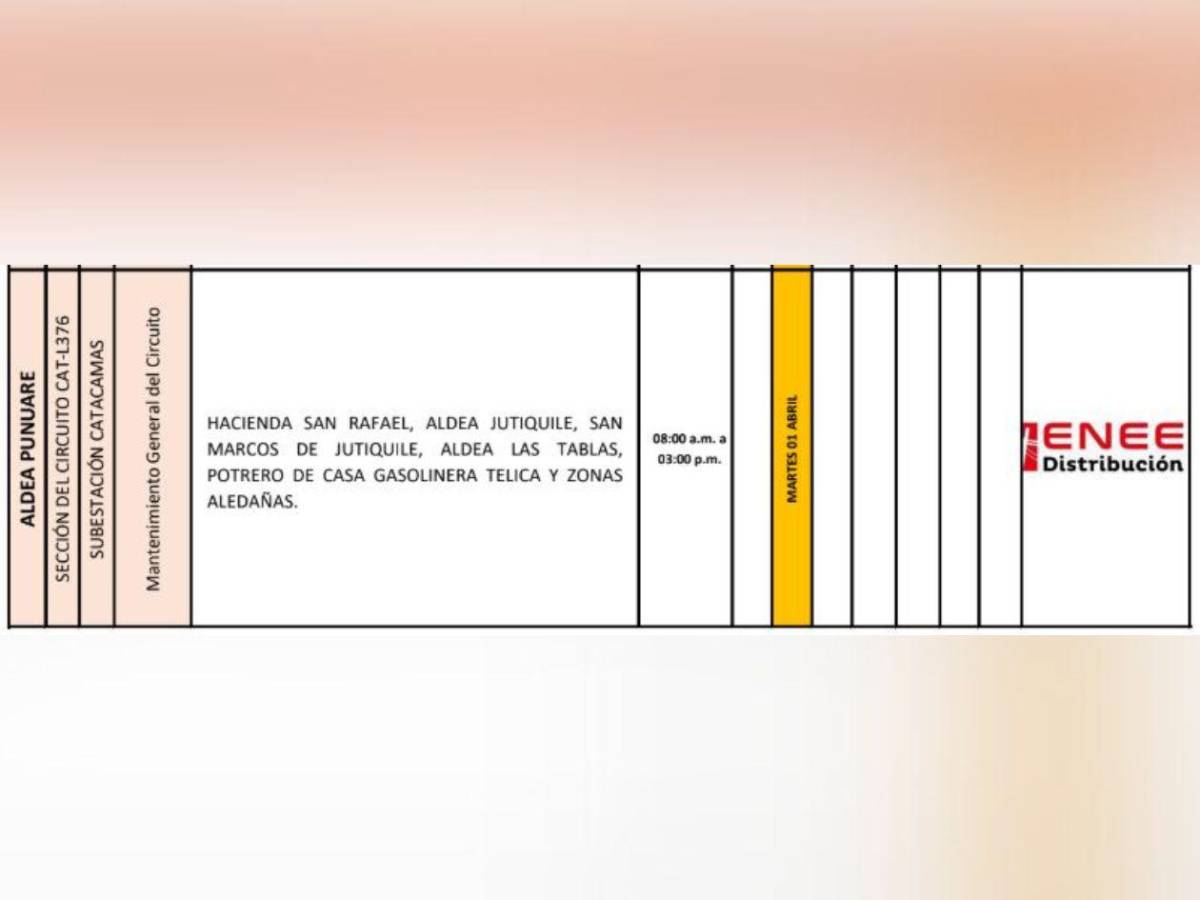Estos sectores no tendrán luz este martes 1 de abril en Honduras