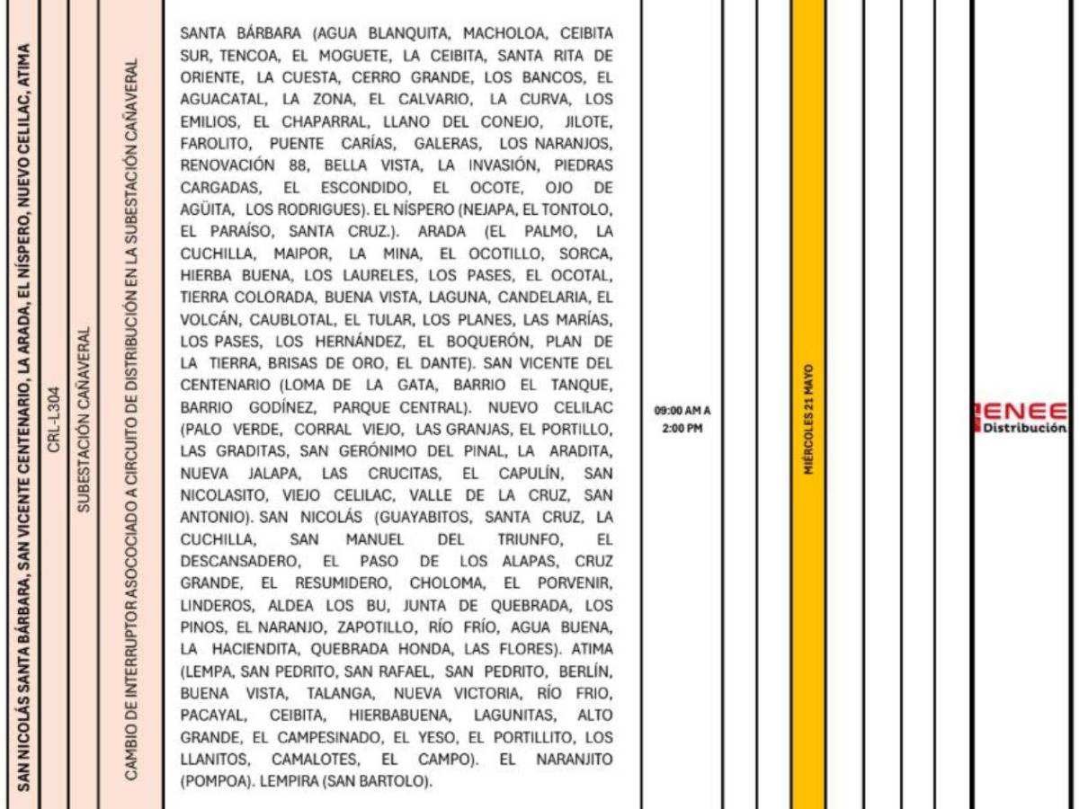 Zonas que no tendrán luz este miércoles 21 de mayo en Honduras