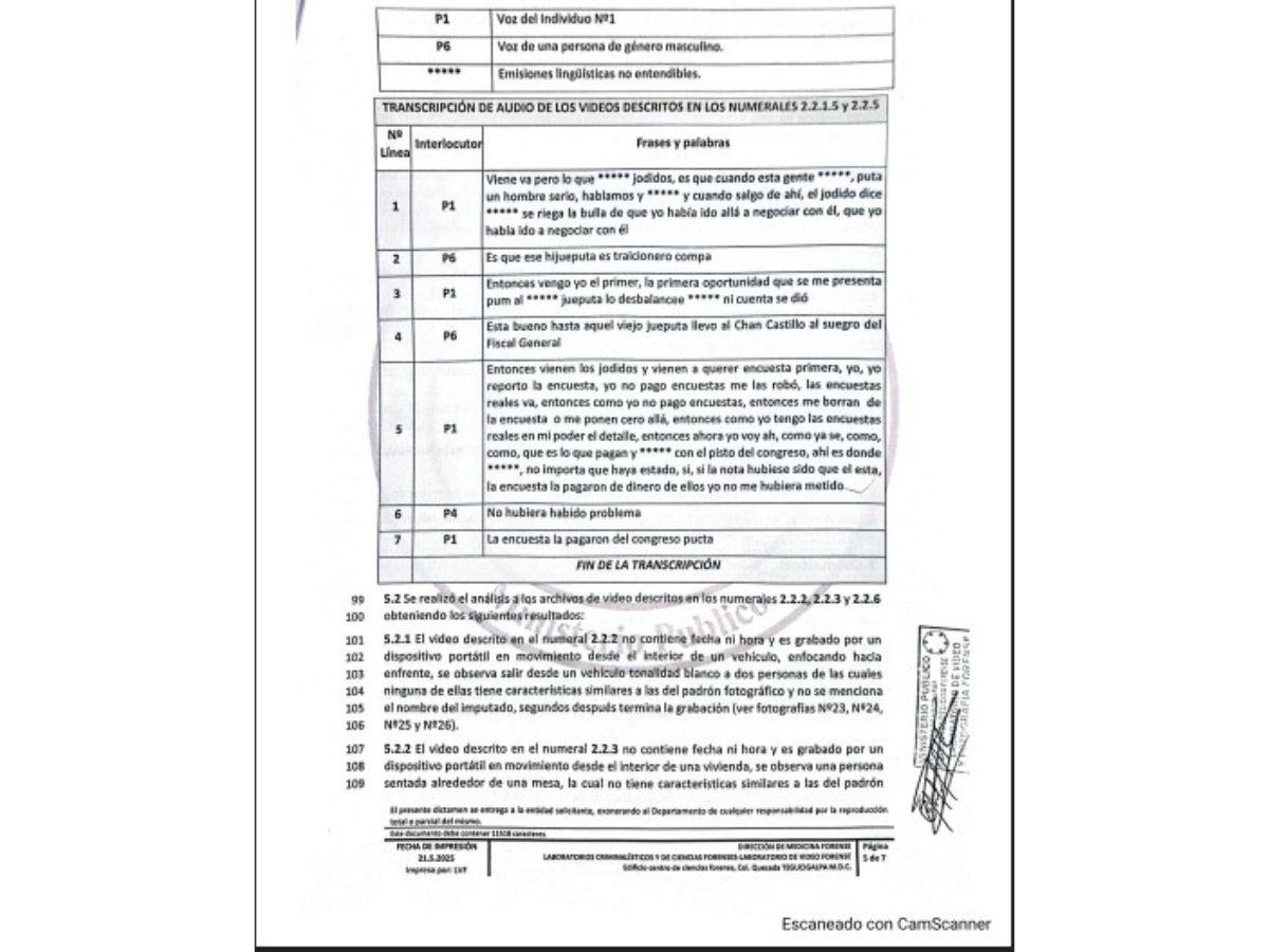 ¿Qué dicen en los supuestos narcovideos entre Romeo Vásquez y Los Cachiros?