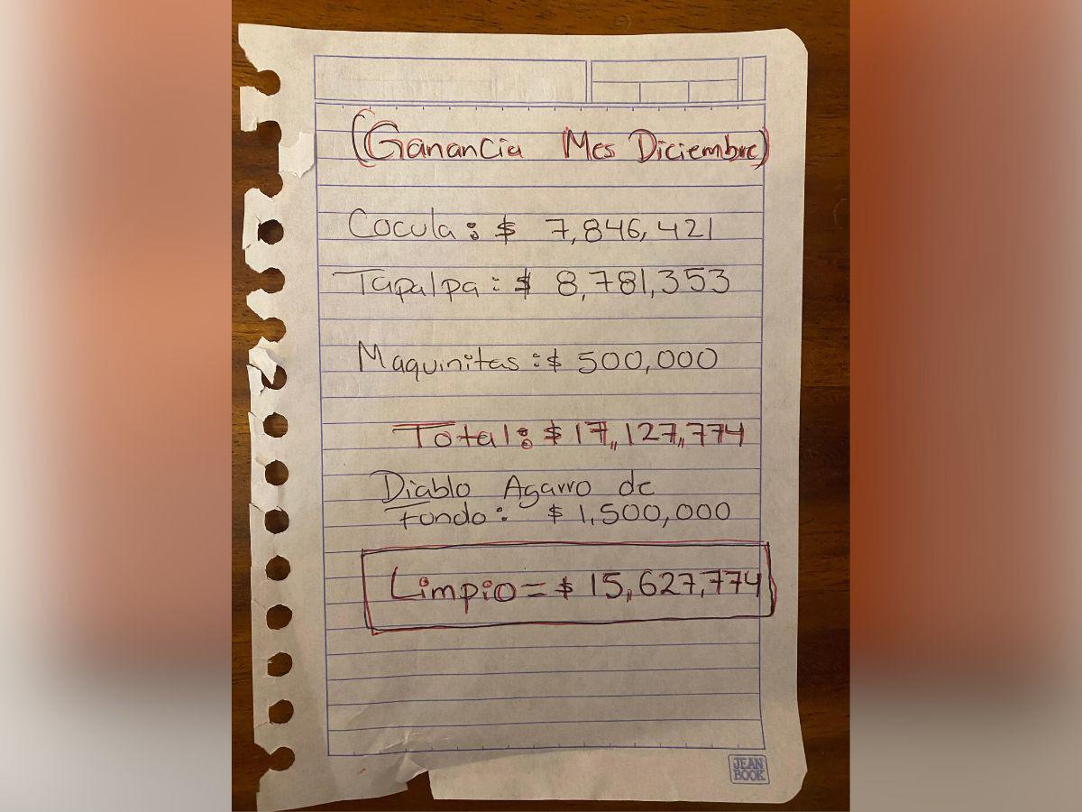 La contabilidad secreta de El Mencho: pagos, sobornos y control territorial