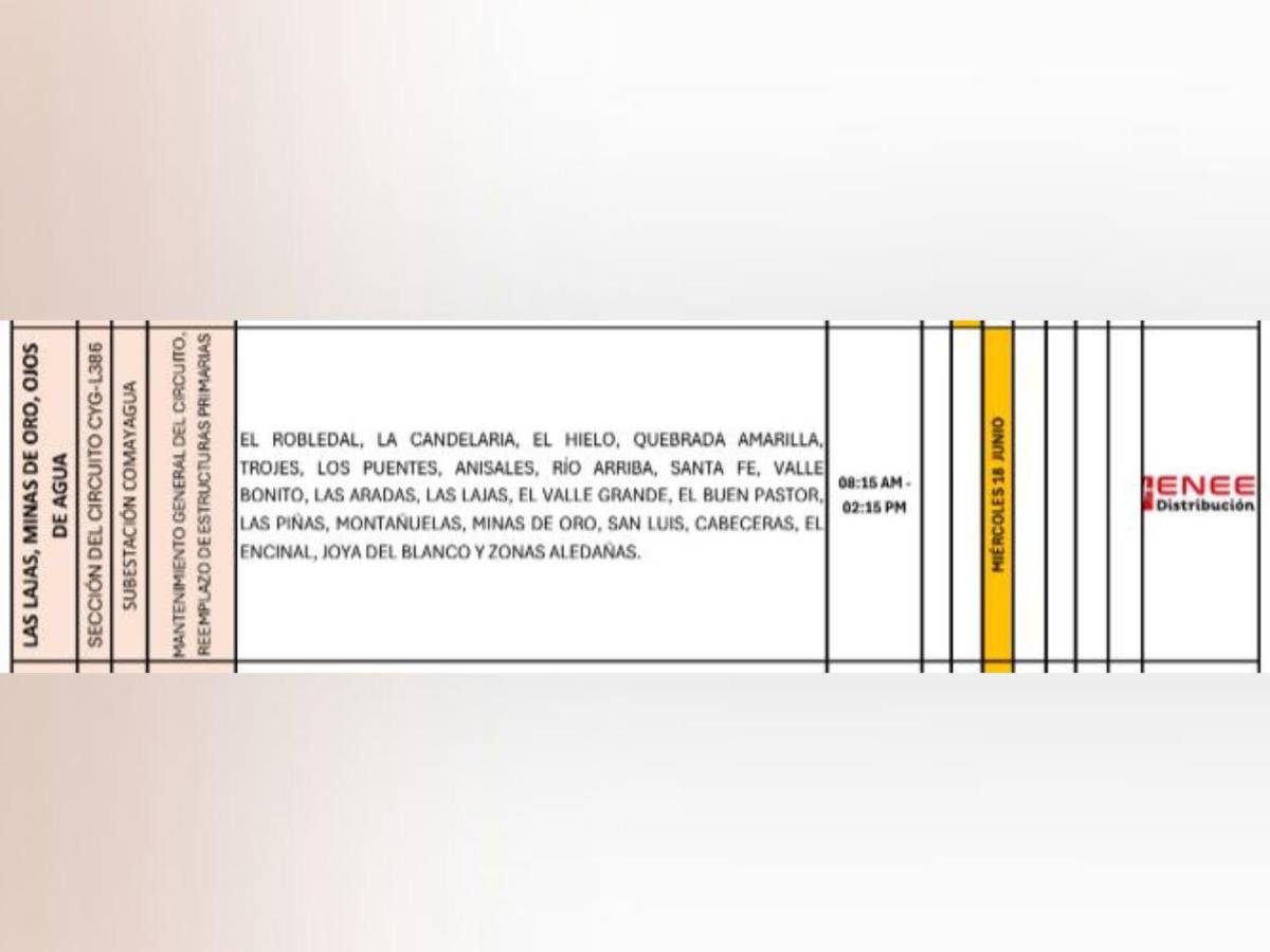 Enee anuncia cortes de luz este miércoles 18 de junio en Honduras