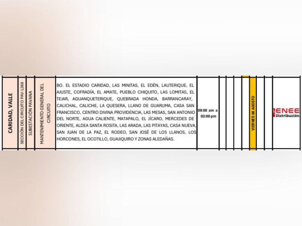 Sectores que no tendrán luz este viernes 8 de agosto en Honduras