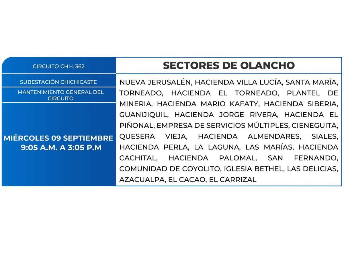 Cortes de energía de este miércoles 9 de septiembre en varias zonas de Honduras
