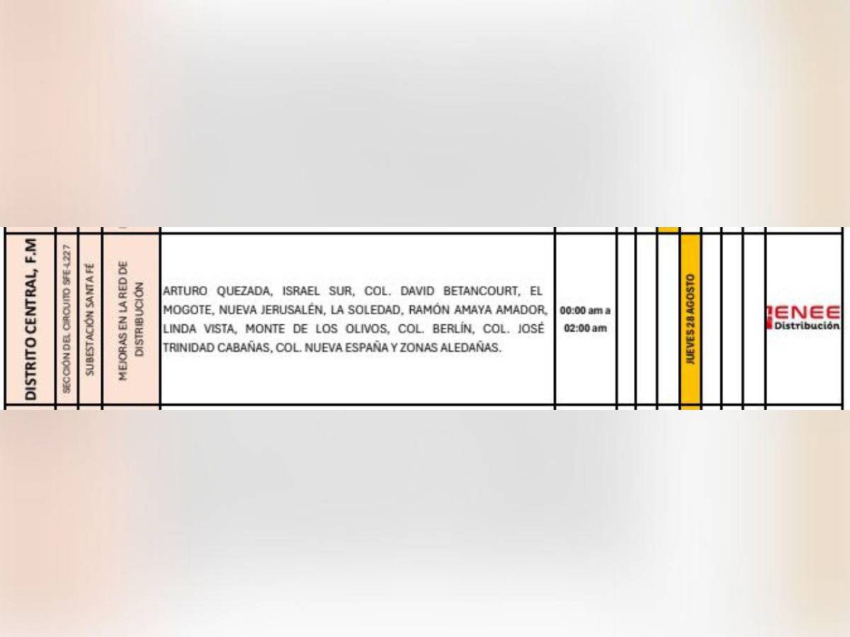 Más de 10 municipios de Honduras sin luz este jueves 28 de agosto