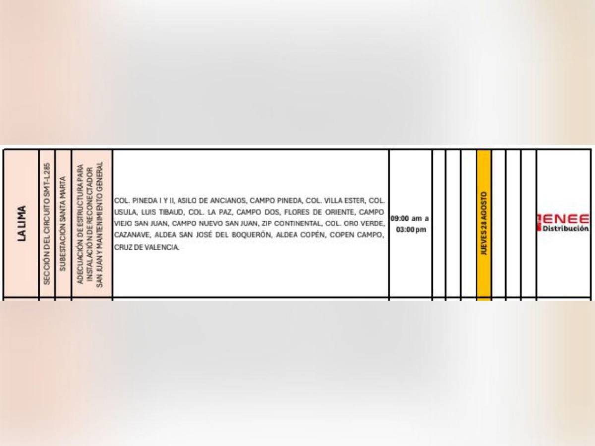Más de 10 municipios de Honduras sin luz este jueves 28 de agosto