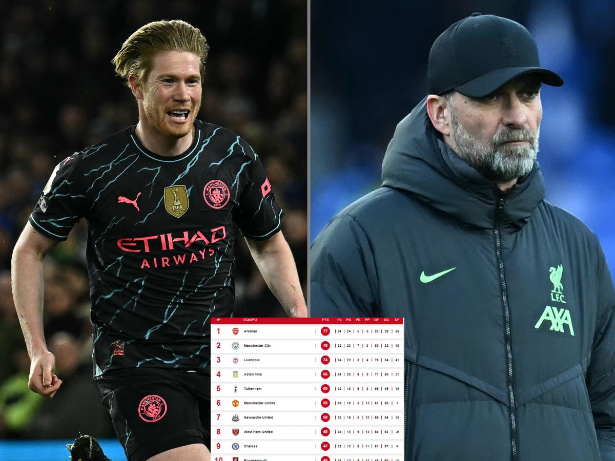 El City se baja al Liverpool: Así quedó la tabla en Premier; ¿y Arsenal?