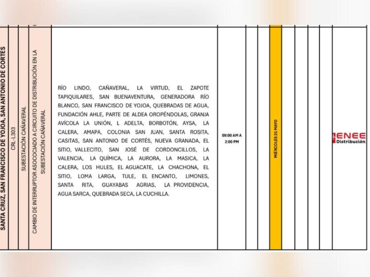 Zonas que no tendrán luz este miércoles 21 de mayo en Honduras